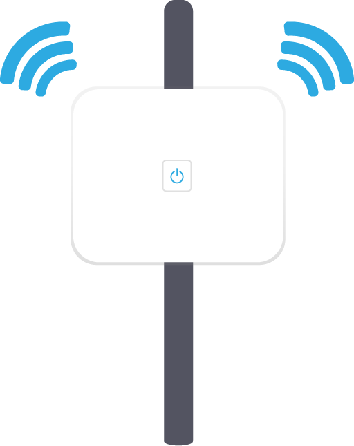 Internet of Things